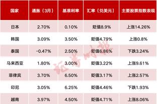 新利平台首页