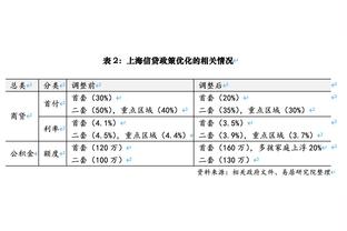 打得很聪明！八村塁半场10中7轰下16分2篮板&正负值+18